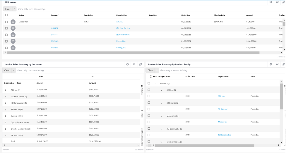 Image of CRM transactional data dashboard